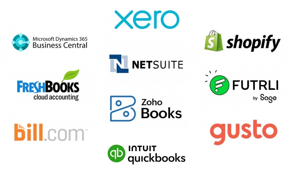 Our Technology Partners